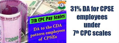 Payment Of Da To The Cda Pattern Employees Of Cpses Drawing Pay In Th Cpc Pay Scales