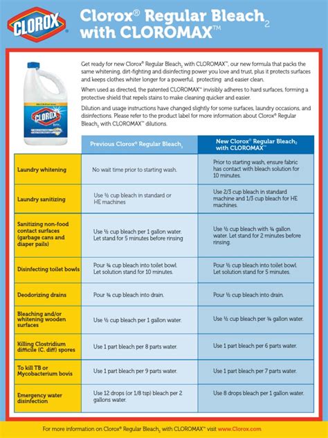 Clorox Regular Cloromax Factsheets 0911 Pdf Bleach Disinfectant