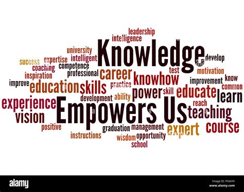 Knowledge Empowers Us Word Cloud Concept On White Background Stock