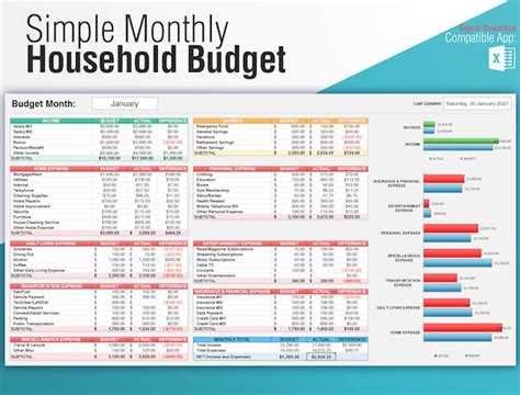 Excel Monthly Budget Template Household Budget Digital Etsy Uk