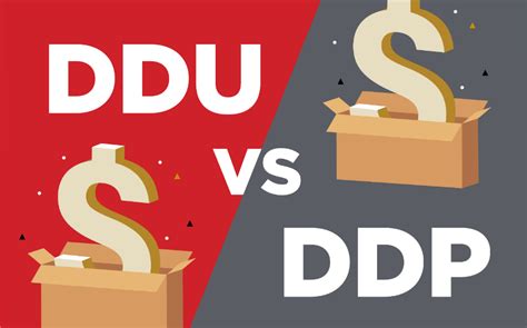 Understanding Ddu And Ddp Shipments Whiplash