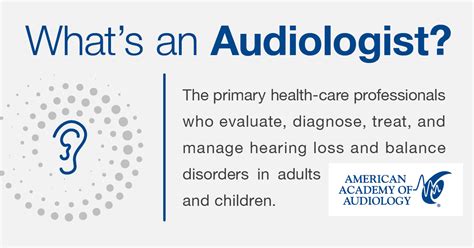 Infographics And Posters American Academy Of Audiology