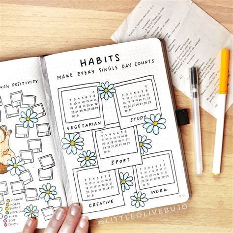 20 March Bullet Journal Ideas To Get Creative This Spring