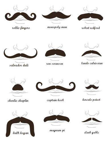 Types Of Mustaches Types Of Mustaches Face Painting Easy Mustache