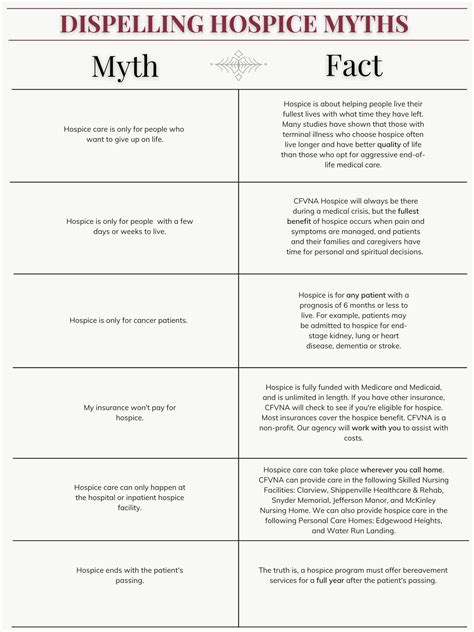 🧸Dispelling Hospice Myths – Clarion Forest VNA