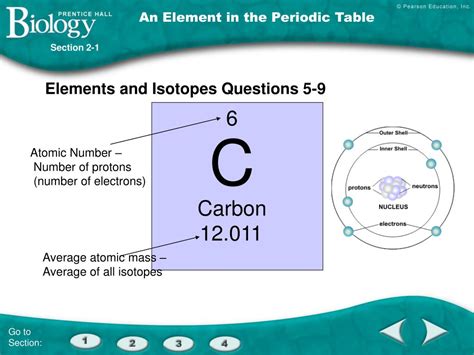 Ppt 21 The Nature Of Matter A Atoms B Elements And Isotopes 1