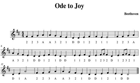 In order to continue read the entire music sheet of ode to joy easy you need to signup, download music sheet notes in pdf format also available for offline reading. ode to joy piano