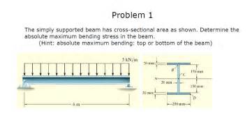 Find The Absolute Maximum Bending Stress In Beam New Images Beam