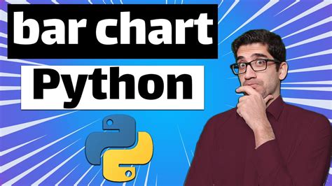 Matplotlib Bar Chart Bar Plot In Python Example Youtube