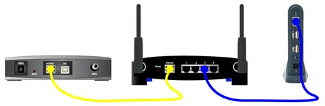 I have two pcs in my office. Linksys Official Support - Connecting a Network Attached ...