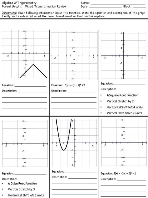 Algebra 2trigonometry Parent Graphs Mixed Transformation Review Name