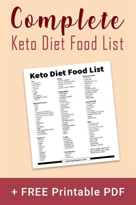 Get the complete keto food list (230+ foods)! Atkins Diet For Beginner: Keto Diet Chart Pdf