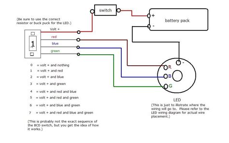 4 Position Rotary Switch Wiring Diagrams