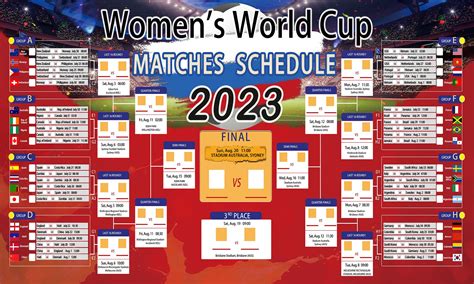 Buy Yofanup Womens World Cup 2023 Womens World Cup Wall Chart 2023