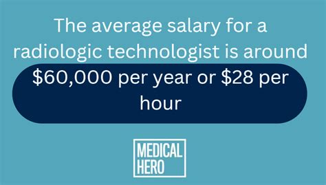 Radiography Tech Salary In Florida Medical Hero