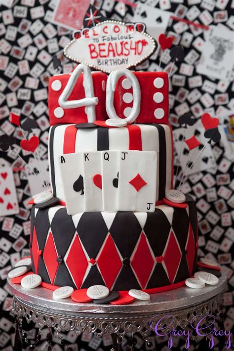 24 Fab 40th Birthday Party Ideas For Men Catch My Party