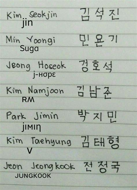 Bts Names In Korean Characters