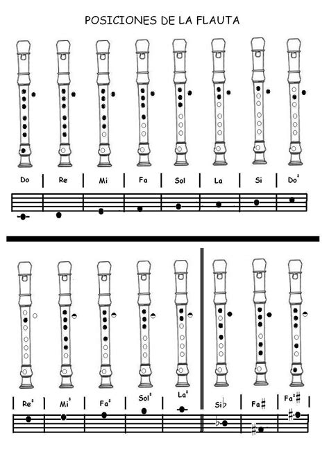 Teaching Music Theory Music Theory Lessons Music Teaching Resources