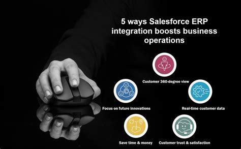 Flexible Integration Solutions Put Your Business Ahead Of The Competition