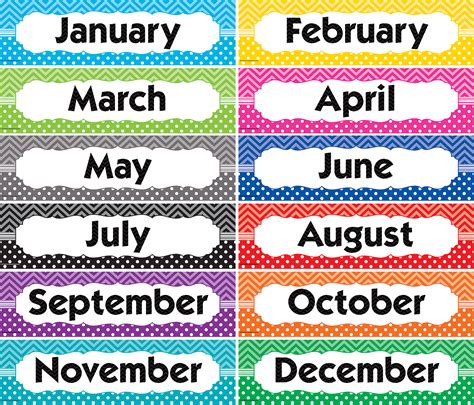 Chevrons And Dots Monthly Headliners Tcr5544 Teacher
