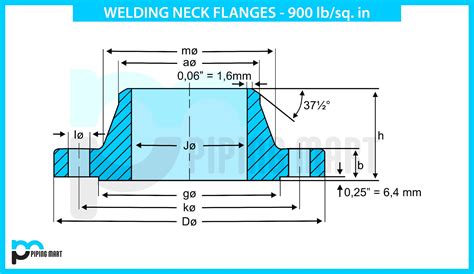 B16 5 Welding Neck Flanges Dimensions 900 Lbs ThePipingMart Blog