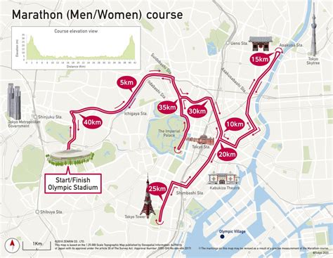 Tokyo 2020 Olympic Marathon Route Unveiled