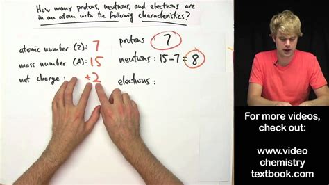 Number of atoms = avogadro's number * moles. Practice Problems: Net Charge, Mass Number, Atomic Number ...