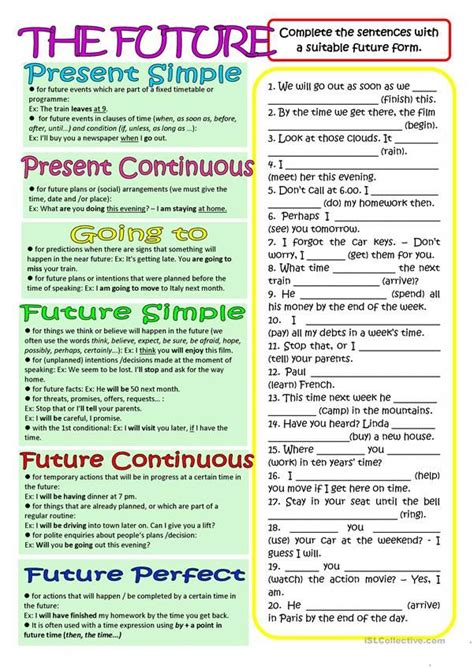 Future Tenses English Esl Worksheets For Distance Learning And