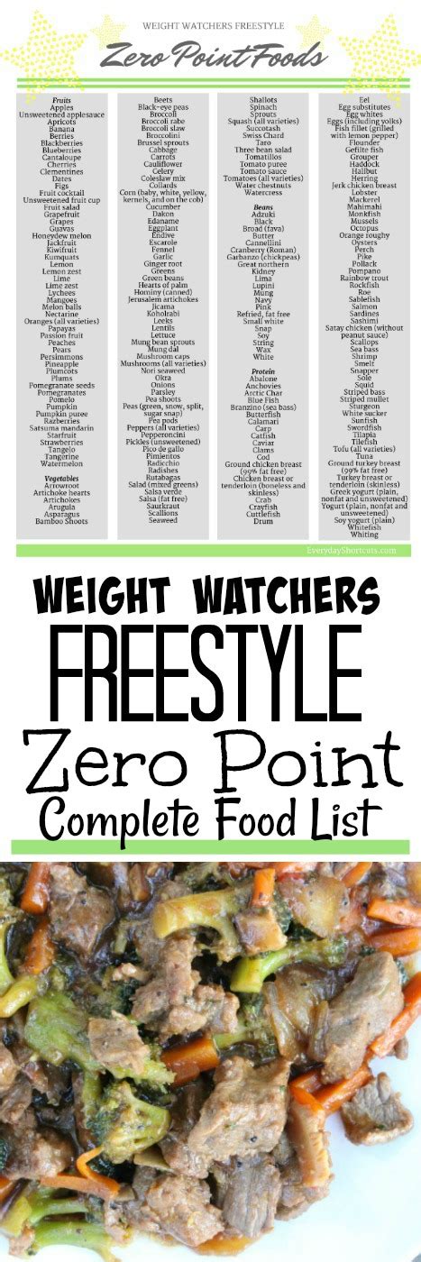 Weight Watchers Freestyle Zero Point Foods Printable List Everyday Shortcuts