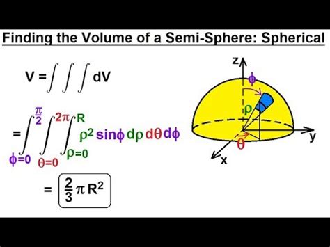 With our area of a sphere calculator, you can analyze every parameter of a sphere you want, but it is chiefly dedicated to its surface area. Calculus 3: Triple Integrals (5 of 25) Finding the Volume ...