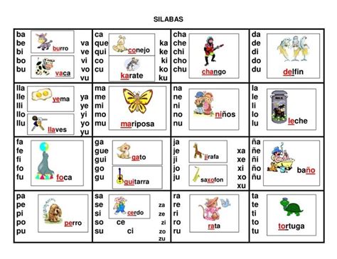 silabario en gran formato Silabario en español Silabarios Silabas para imprimir