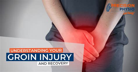 Understand Your Groin Injury And Recovery Precision Physio