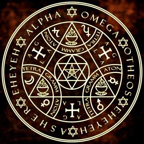 Enochian Sigils Of Protection Siglr Enochian Alchemy Symbols Magic