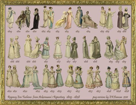 regency-fashion-history-1800-1825-beautiful-pictures-empire-line-dresses