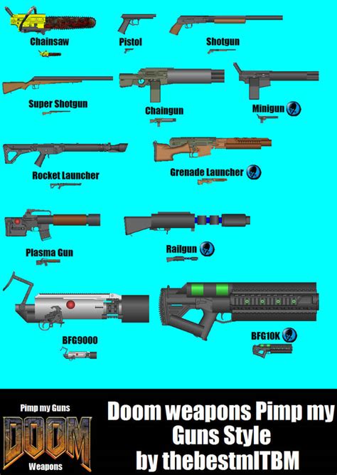 Doom Weapons Pmg Style By Thebestmltbm On Deviantart