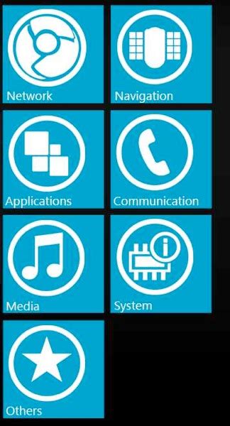 15 Windows Phone Icon Pack Images Windows Phone Metro Icons Windows