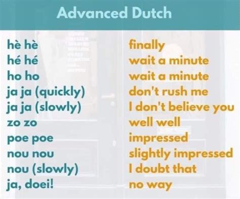 Meaning Of Dutch Names Dutch Australia Cultural Centre