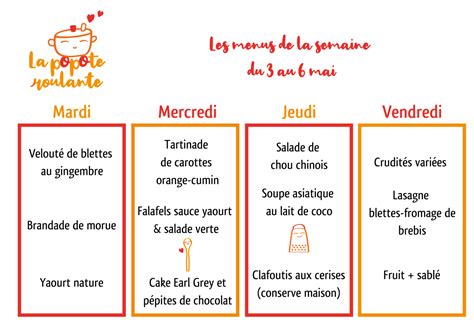 Les Menus Du Au Mai La Popote Roulante