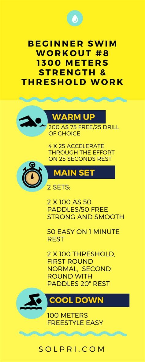Daily Swim Workout 7 Threshold Swimming Workout Swimming Workouts