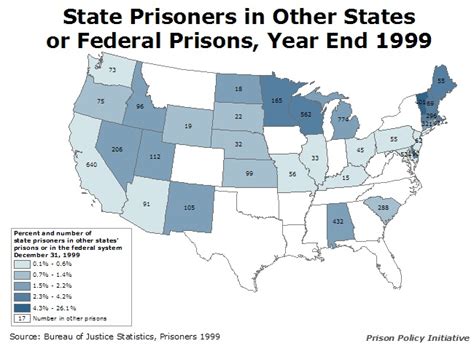 State Prisoners In Other States Prisons Or In Federal Prison