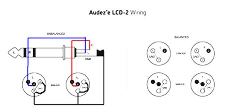 Xlr Wiring Diagram 4 Wire Boardattachments