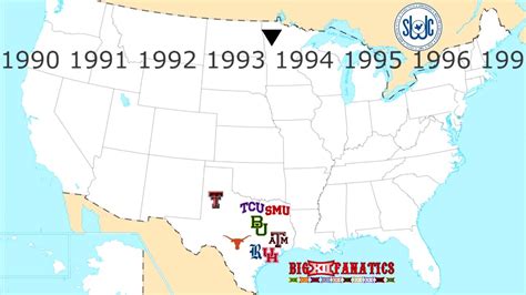 History Of The Big 12 From The Southwest Conference Youtube