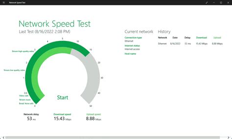 Free Network Speed Test Tools 4sysops