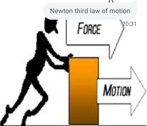 Newton's third law of motion states: For every action there is an equal and opposite reaction ...