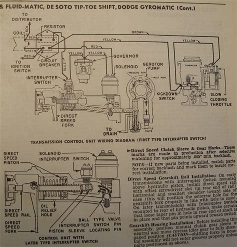 Bryant electric service discusses wire color codes for ac circuits. 1950 Chrysler Windsor Ignition Wiring Diagram