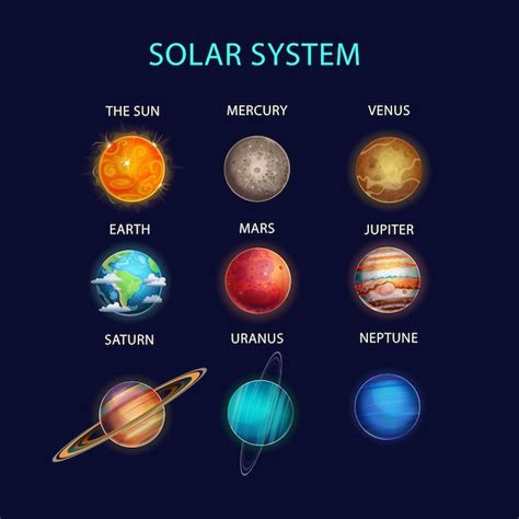 Illustration Du Système Solaire Avec Des Planètes Le Soleil Mercure