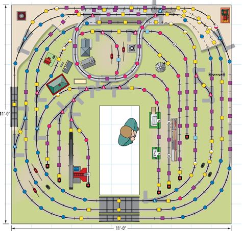 Build A Layout That Highlights 1950 Lionel Classic Toy Trains Magazine