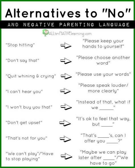 How Negative Language Impacts Kids And Why No Should Be