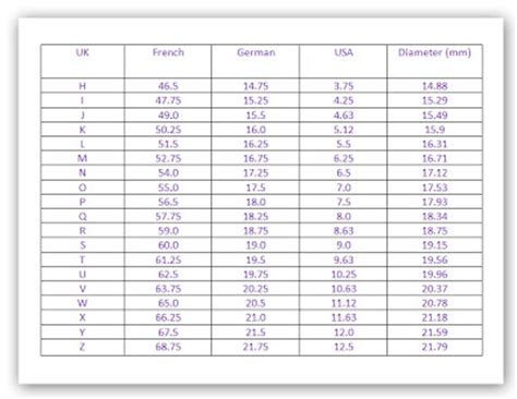 The one that best matches is your. measure ur size (=: How to measure your ring size accurately