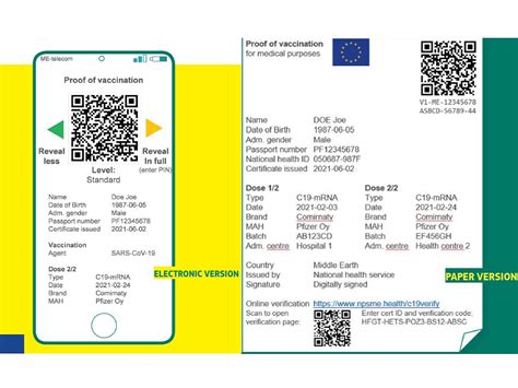 Le conseil européen a préconisé ce mardi un standard commun de «pass sanitaire» sous forme de qr code. Pass sanitaire : tout savoir sur le sésame qui permettrait ...